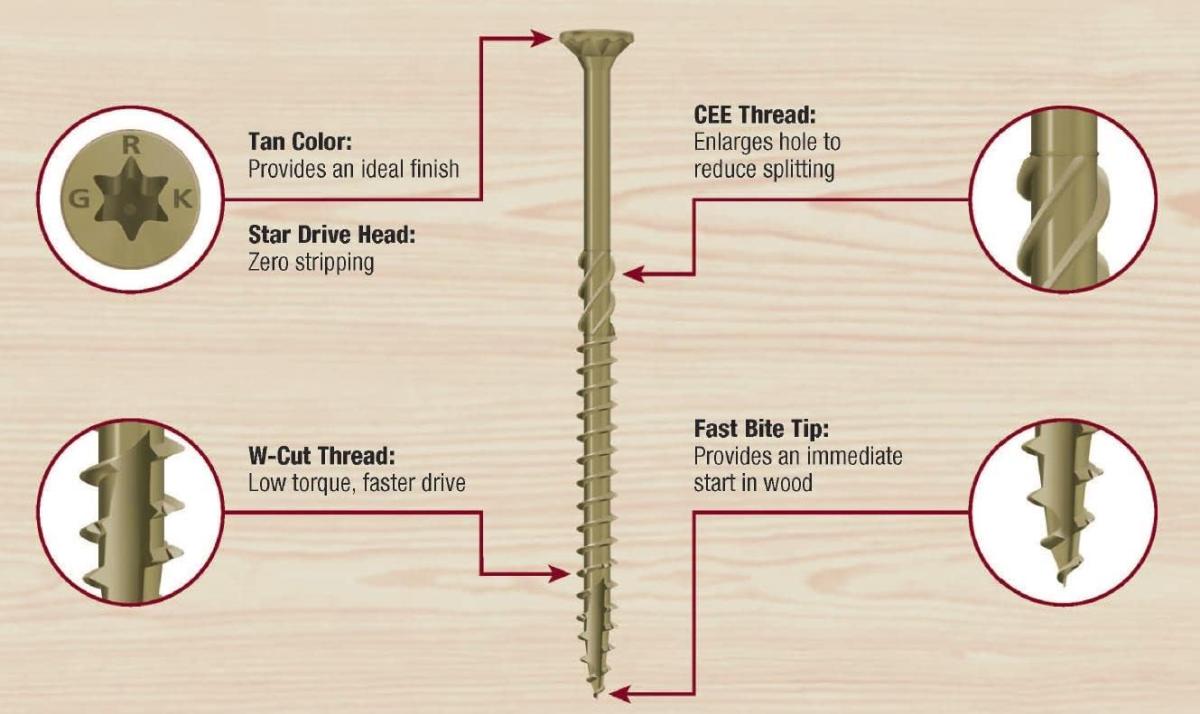 Deck Elite Screw Parts G20903 View #5
