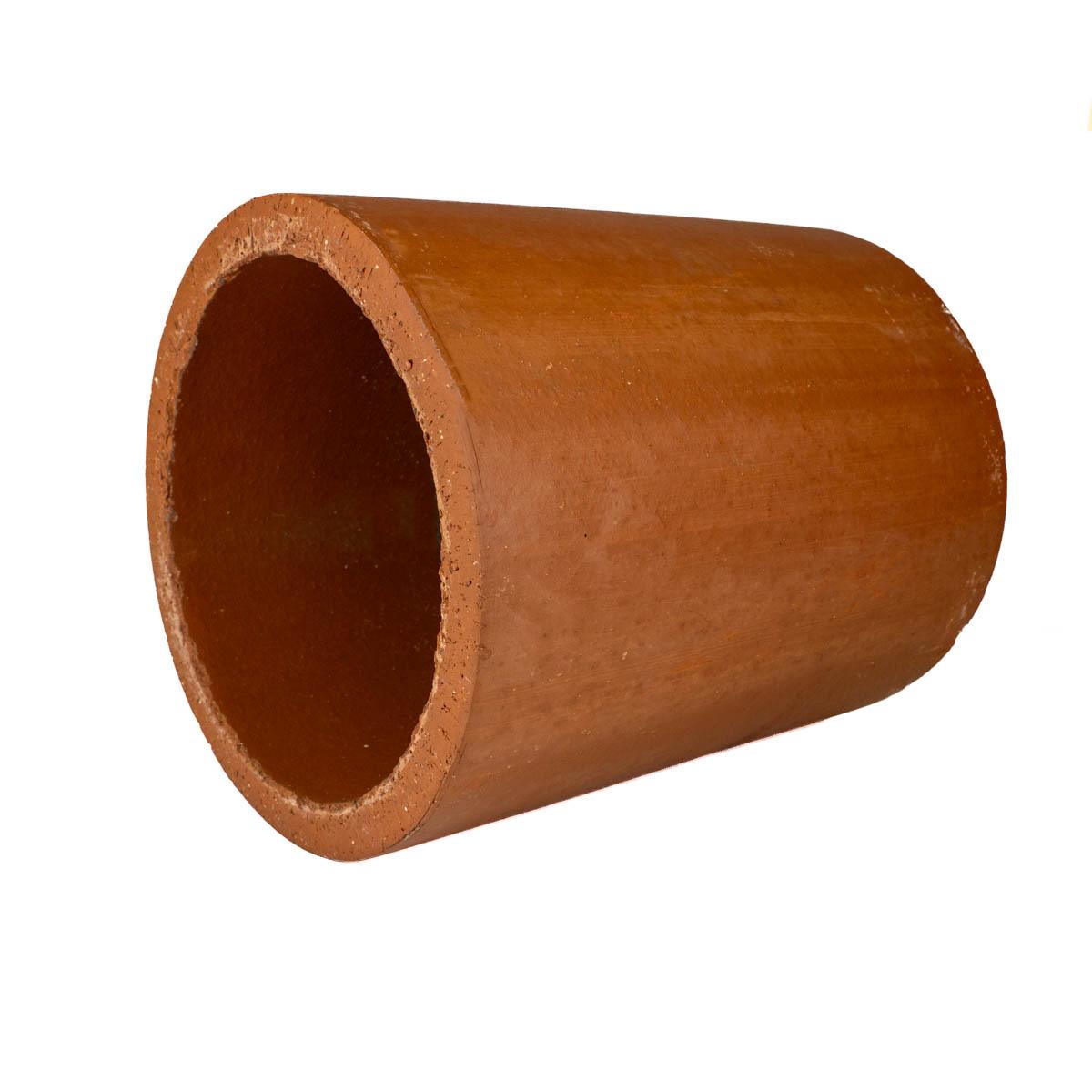 8 X 24 Thimble