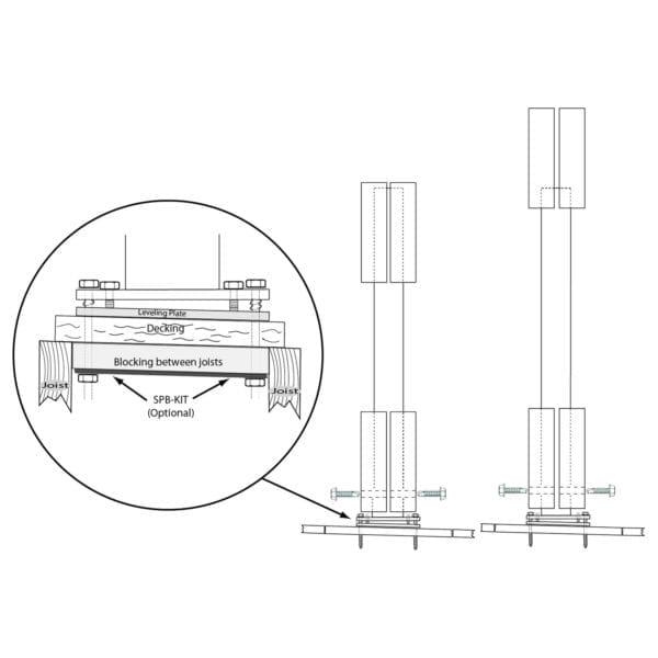 4-in x 4-in x 37-in Patriot Steel Post Mount View #5
