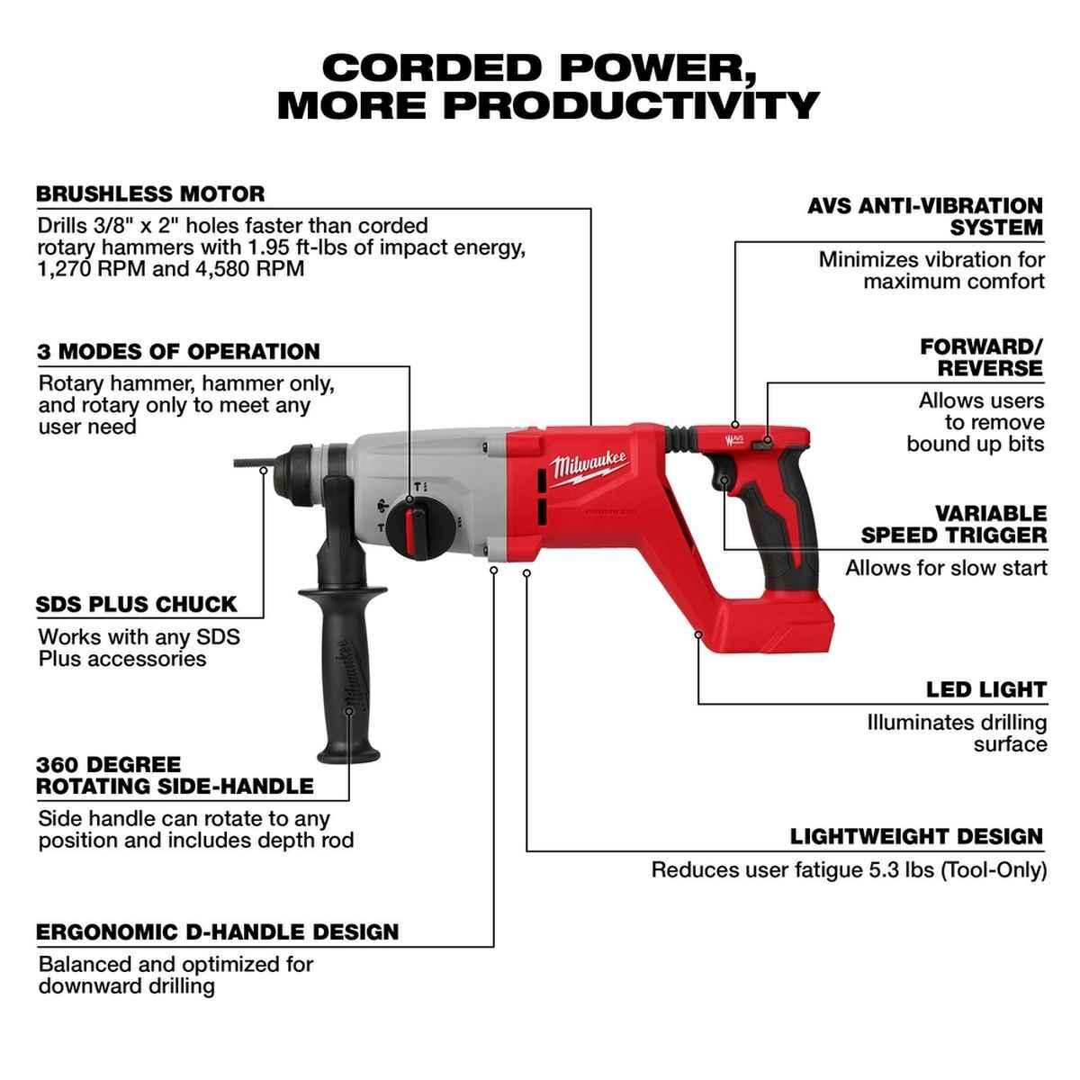 M18  Brushless 1\u201d Sds PlusD-Handle Rotary Hammer Alt #3
