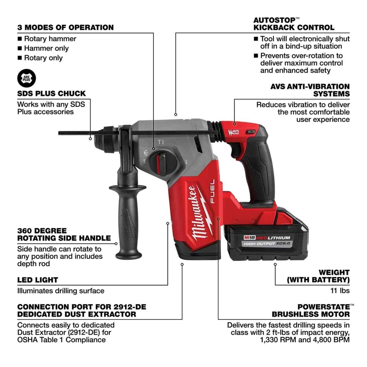 M18 Fuel 1" Sds + Rotary Hammer Alt #2