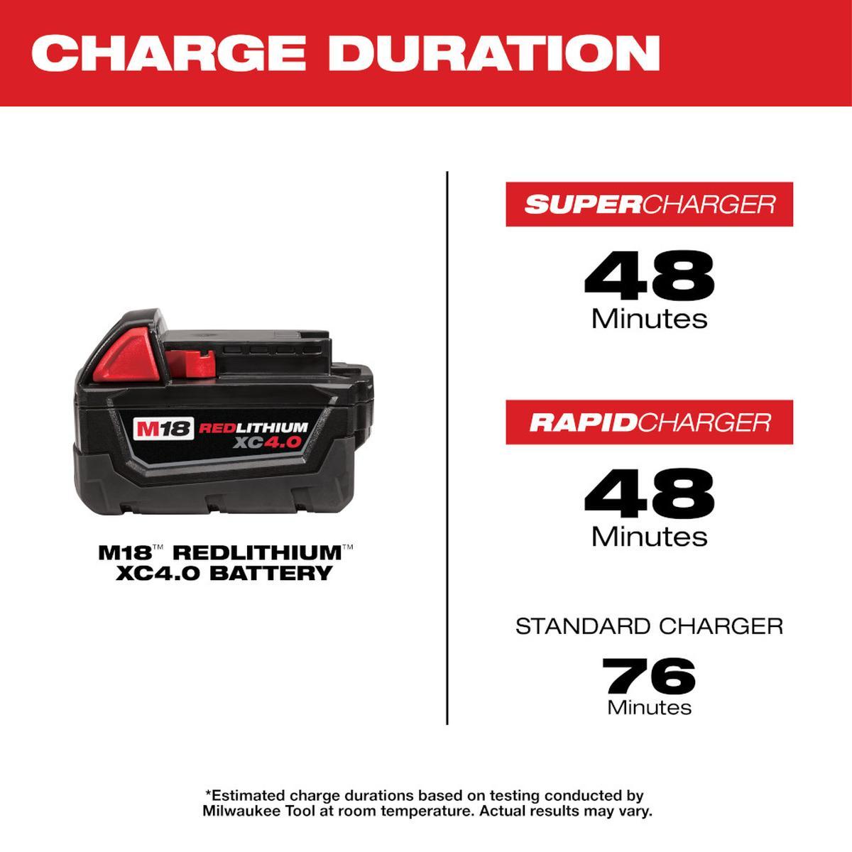 M18 Battery Xc4.0 Red Lithium Alt #2