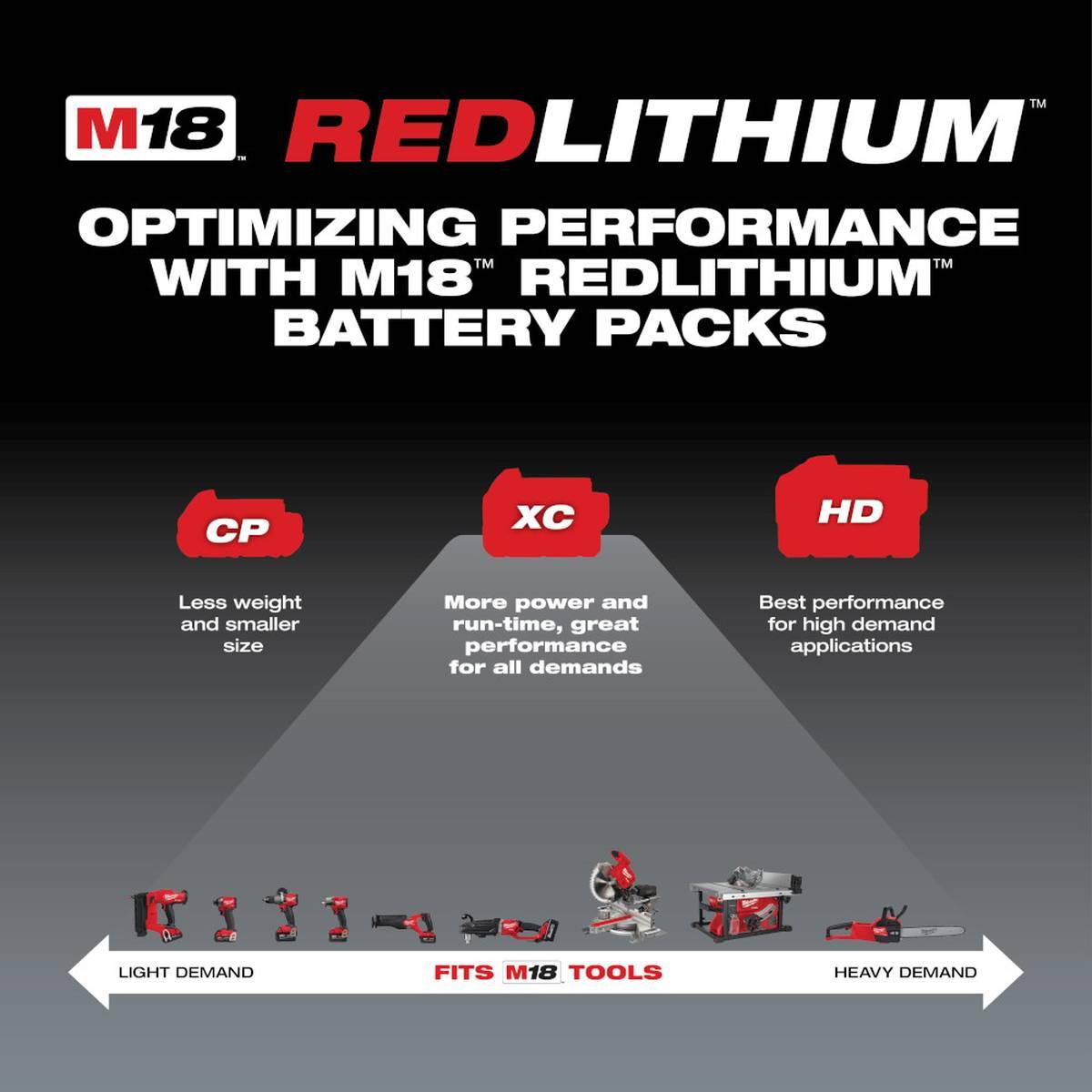 M18 RED LITHIUM 5.0AH BATTERY PK Alt #2