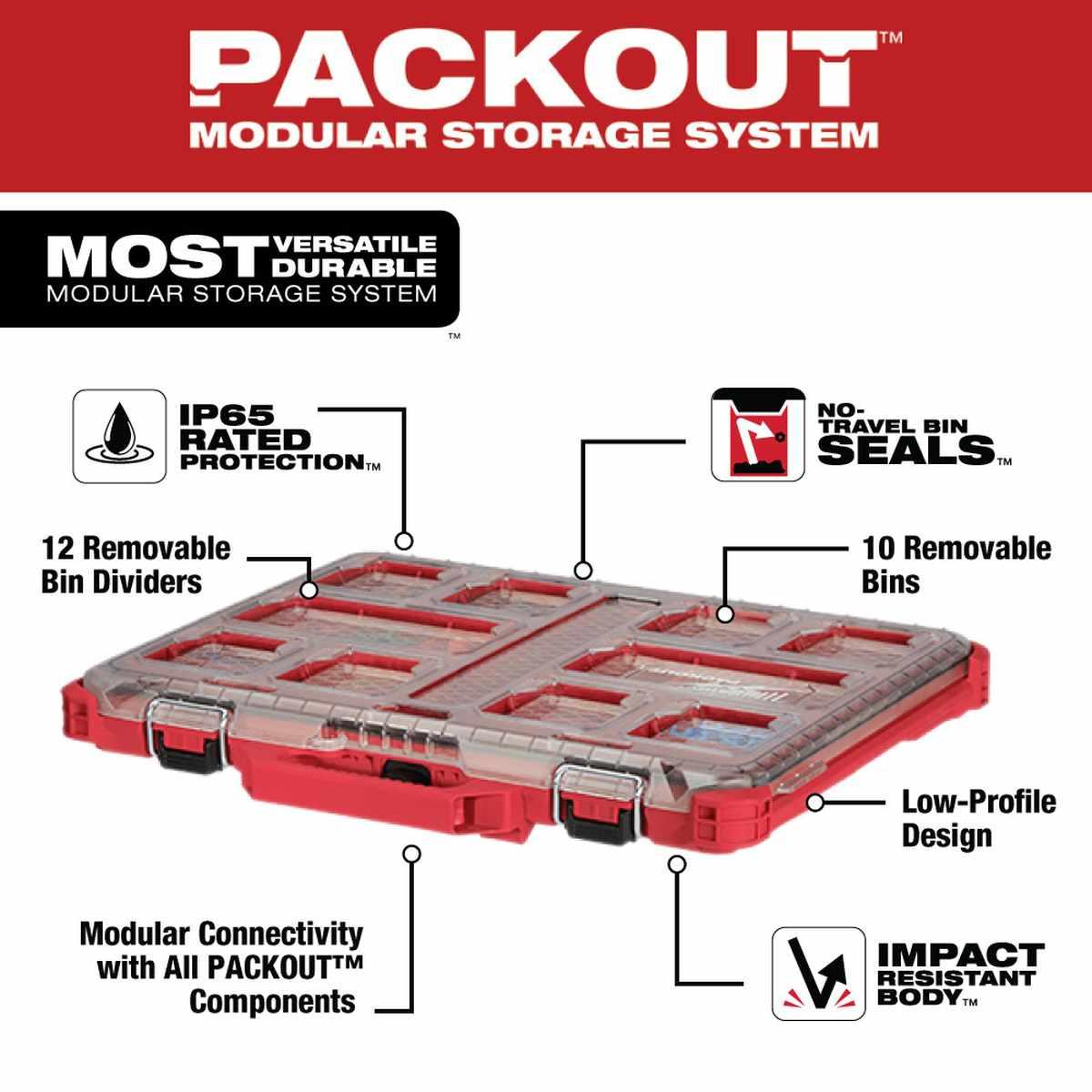 LOW PROFILE PACKOUT ORGANIZER Alt #5