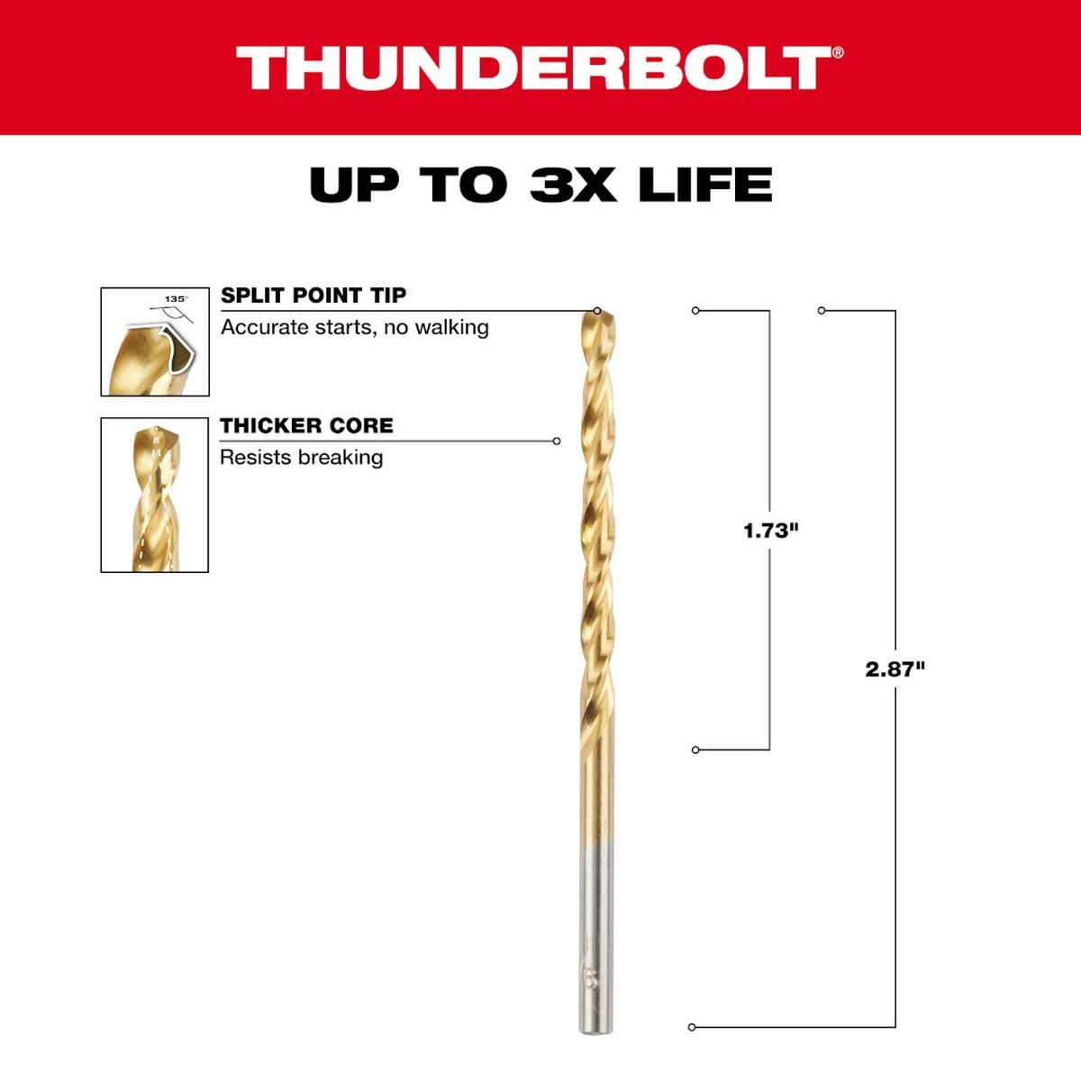 9/64" Titanium Drill Bit Alt #1