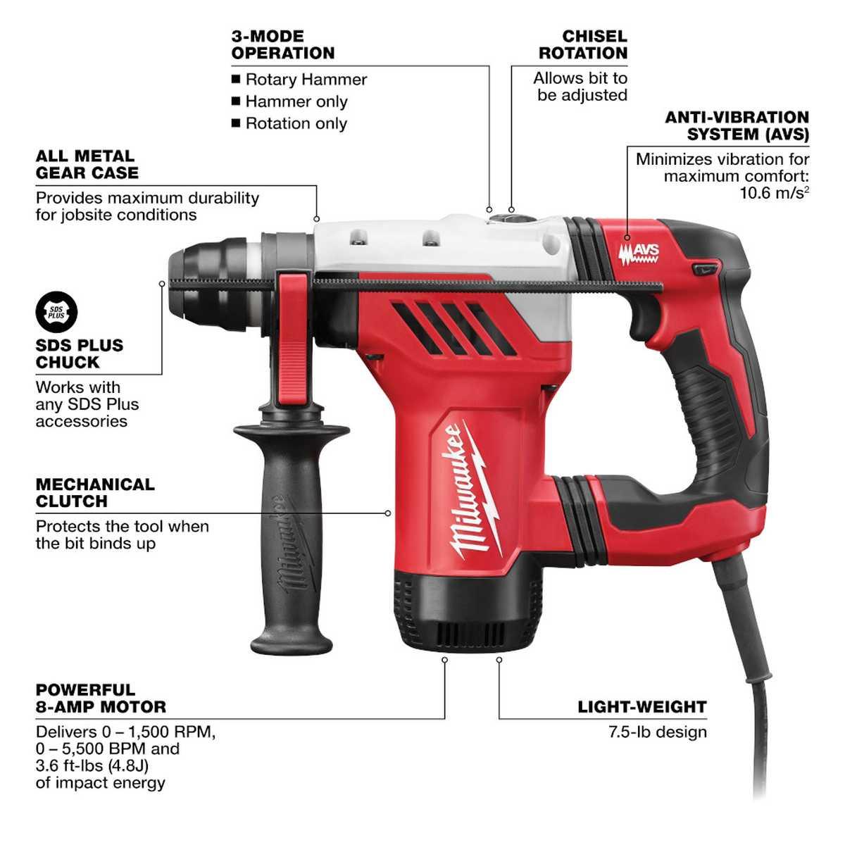 1-1/8" Sds Rotary Hammer Drill Alt #4