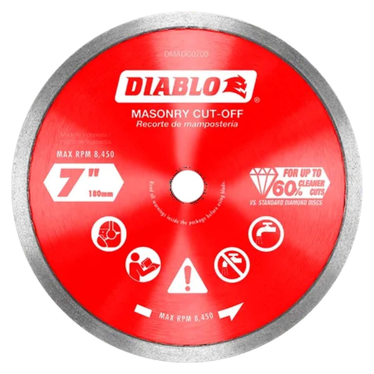 7" Dmd Cnt Rim Ctoff Dsc?For Mas