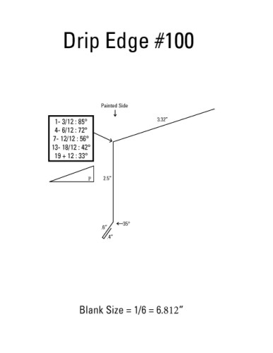 Drip Edge #100 Stealth Black 10'4" Special Order - No Return