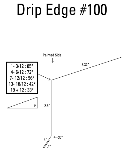 MC100AG