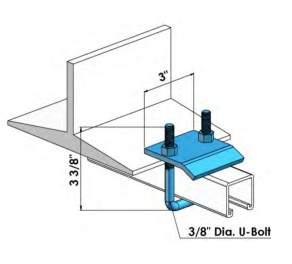 Strut U-Bolt Beam Clamp Single Strut **Hdg** 