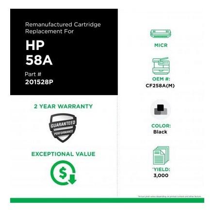 CIG201528P