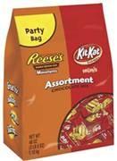 CANDY, KITKAT/RESSES ASST 8/40