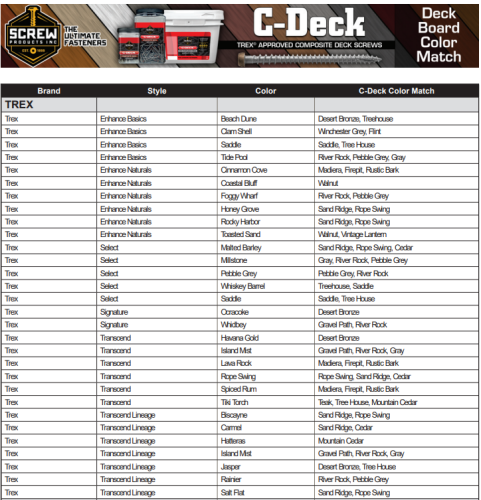 CDECK350CD