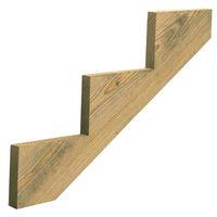 PRESSURE TREATED
