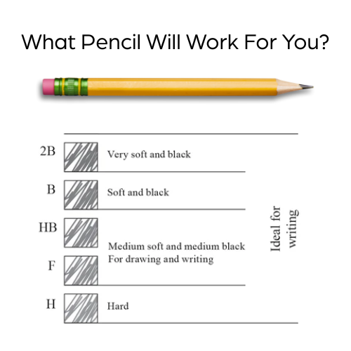 Pencil Lead Guide