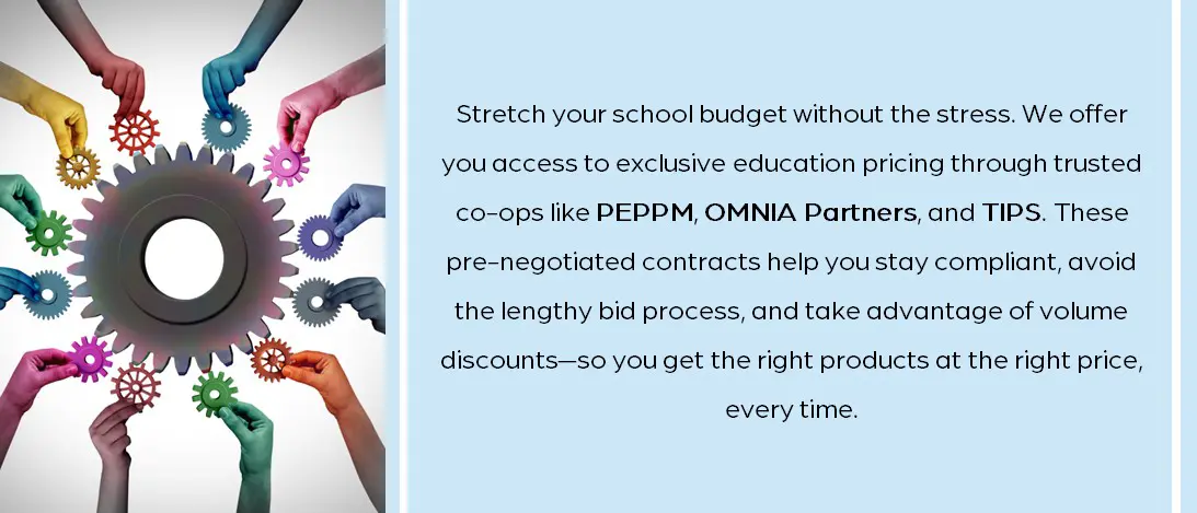 Strategic Buying