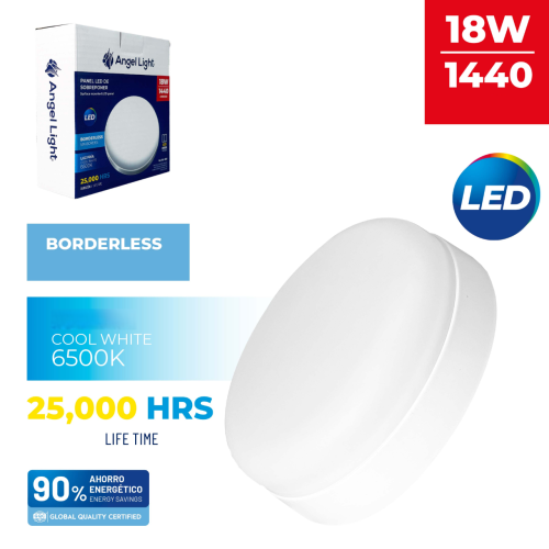 LED Surface Mount White 18W 65K Round Borderless