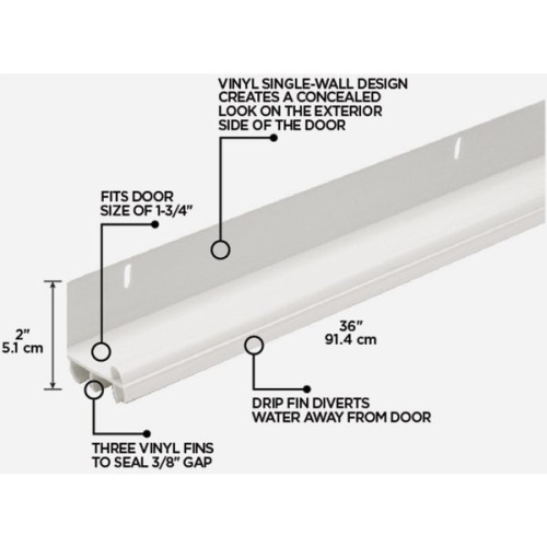 Door Bottom 36" White