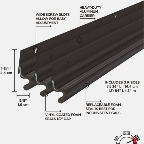 Top & Sides Door Seal Kit Coated