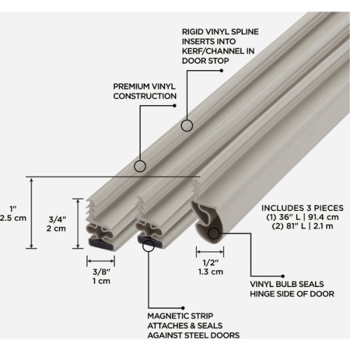 Top & Sides Door Seal Magnetic