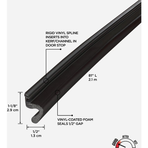 Top & Sides Door Seal 81" Coated