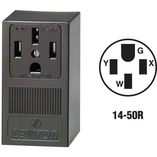 Mount Blk 14-50R Range Outlet