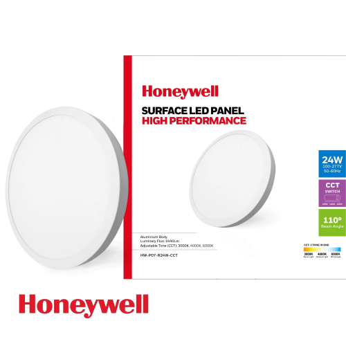 Surface Mount LED Light 24W
