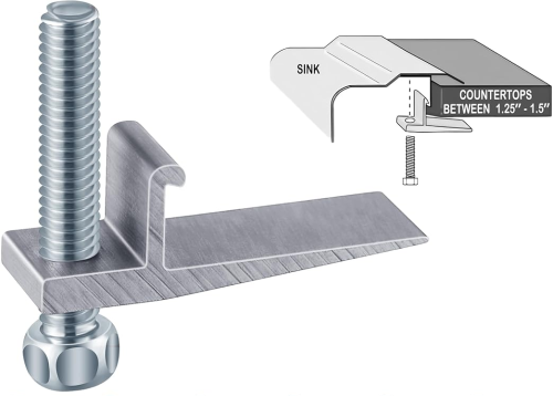 Kitchen Sink Clips