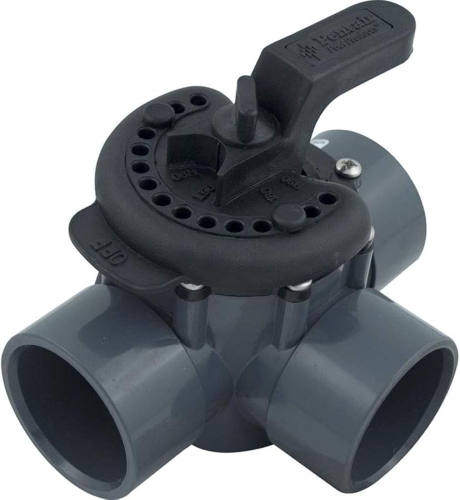 Diverter Valve 2"-2.5"