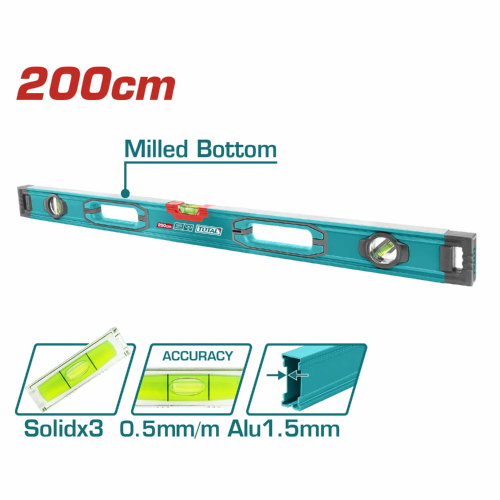 Level Double Sided Milled 78"