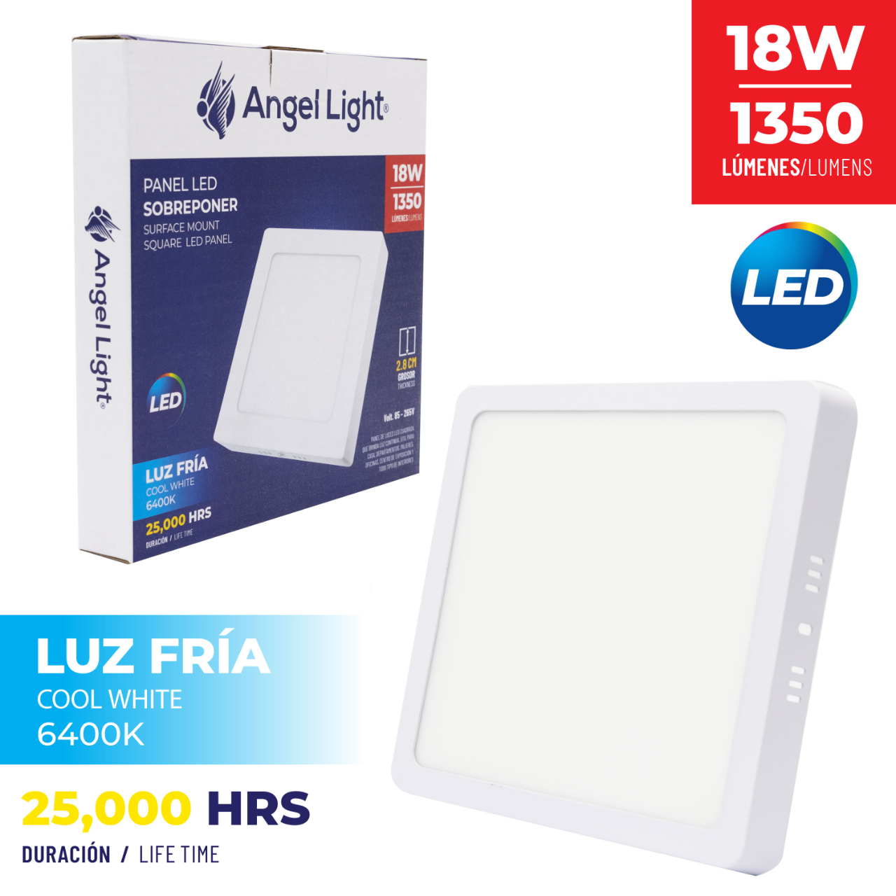 Nx18 Led Panel LED Panel 18w Surface Mount