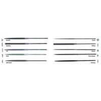 File Sets