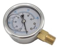 Mechanical Pressure Gauges