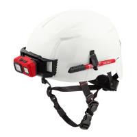 Safety Helmet (USA) - Type