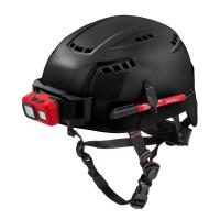 Safety Helmet (USA) - Type