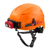 Safety Helmet (USA) - Type