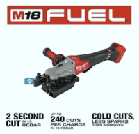 M18 FUEL #10 (1.25") REBAR CUTTER