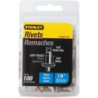 Blind Rivets