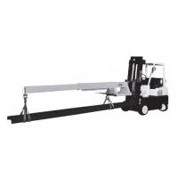 Forklift Lifting Beams & Hooks
