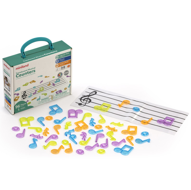 Activity/Resource Books