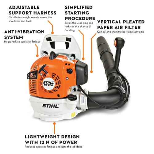STIHL BLOWER BR 200 BACKPACK
