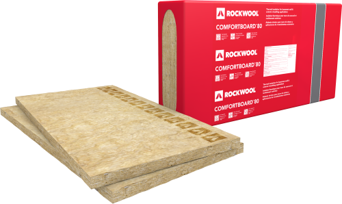 Rockwool RXCB248 R8 2"-4' X 8' Comfort Board 80