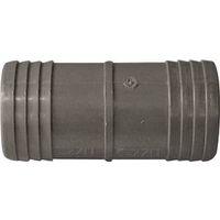 COUPLING POLY. UPPC-15 1-1/2IN