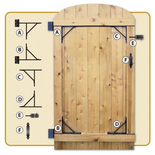 Nuvo Complete Gate Hardware Kit