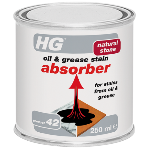 Oil And Grease Stain Absorber