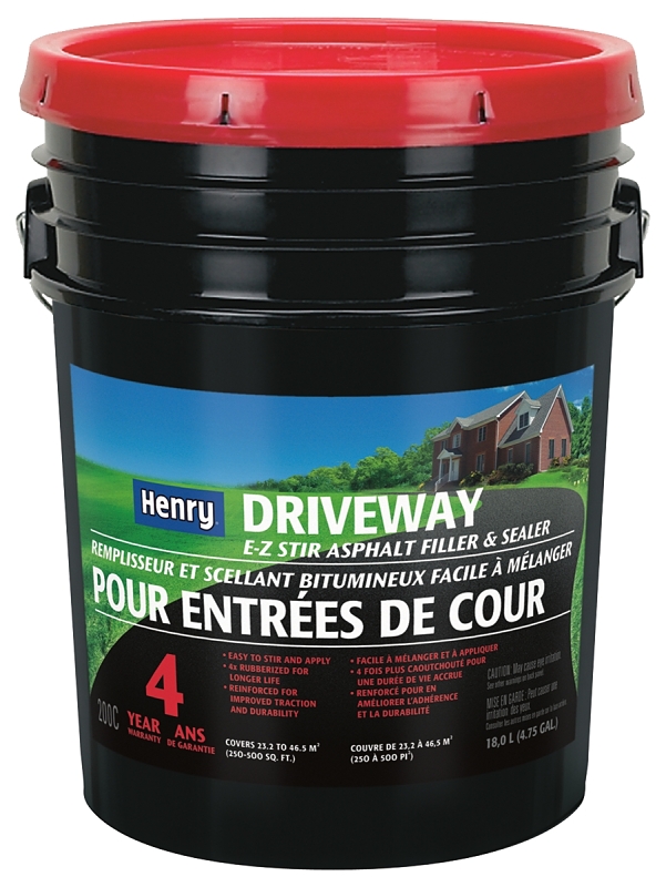 Coating Products
