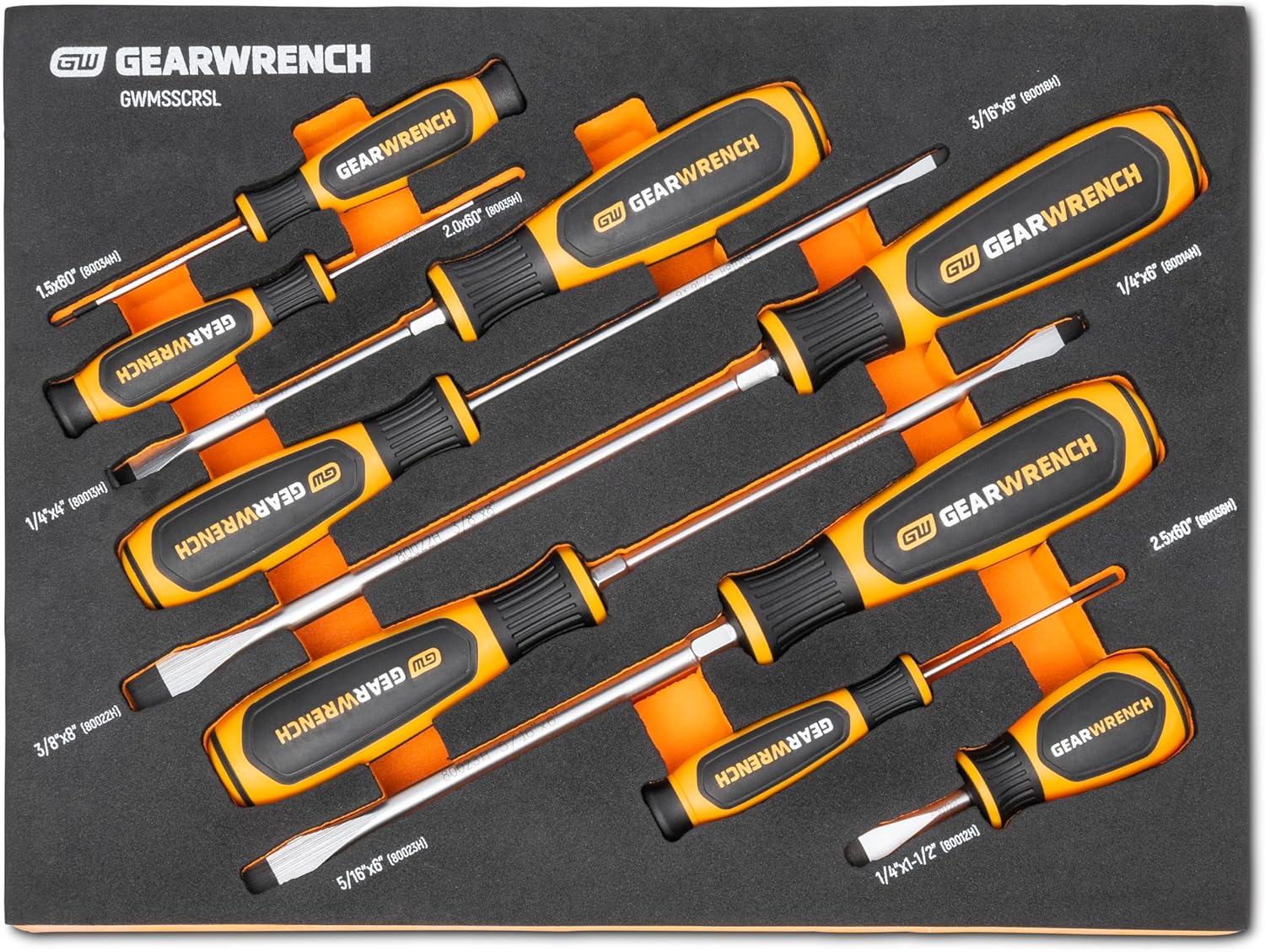 Screwdriver Sets