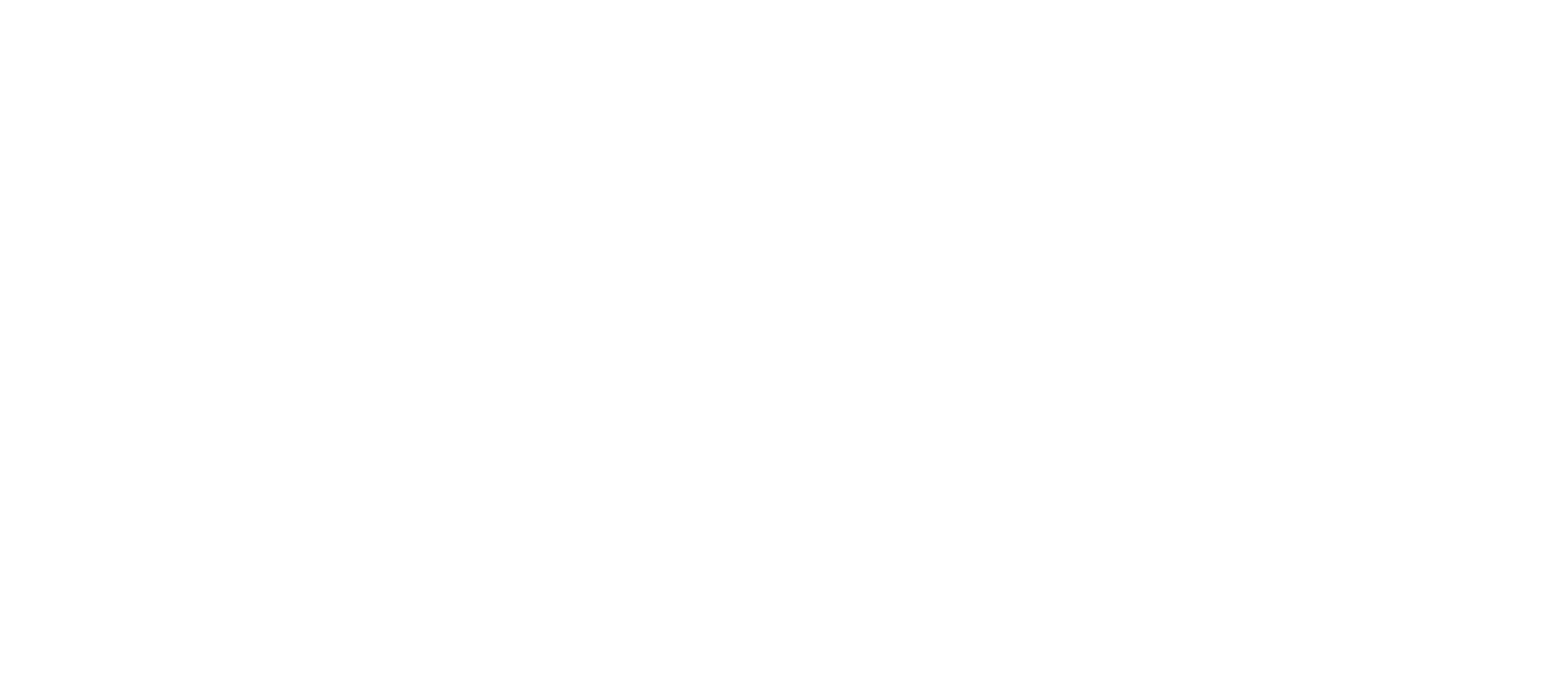 Wichita Industrial Sales