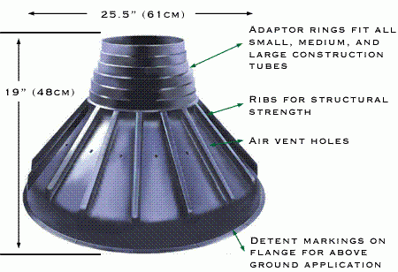 8" or 10" PLASTIC BELL FOOTING