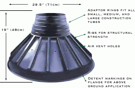 10" or 12" PLASTIC BELL FOOTING
